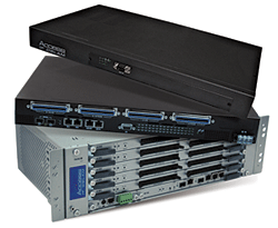 IP DSLAM ��������� FlexGain Access
