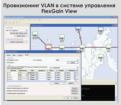 Провизионинг VLAN в системе управления FlexGain View