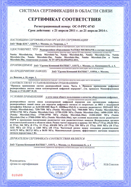 Сертификаты операционных систем. Сертификат соответствия коммутатор микролинк s 3300. Сертификат РРС. РРС Nateks Microlink. Сертификат соответствия NEC.