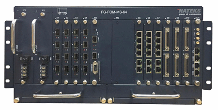 FlexGain-FOM-MS-64